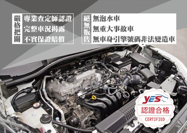 TOYOTA豐田 COROLLA CROSS  第12張相片