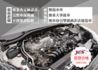 TOYOTA豐田 COROLLA CROSS  第12張縮圖