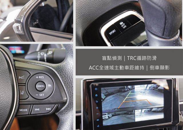 TOYOTA豐田 ALTIS  第11張相片