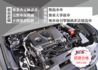 TOYOTA豐田 CAMRY  第12張縮圖