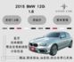 2015 BMW 120i 分區恆溫Push Start 一手車里程保證7.8萬 機油,變速箱油,油底殼,綜合皮帶已更換  第1張縮圖