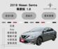 2018 Nissan Sentra 尊爵版 1.8 定速 導航 環景影像 電動天窗 分區恆溫 ikey 盲點偵測  第1張縮圖