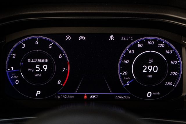 T-Roc 330TSI R-Line｜四輪傳動｜全景天窗｜電熱椅｜電尾門  第3張相片