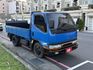 CANTER  第1張縮圖