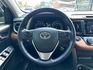 TOYOTA豐田 RAV4  第6張縮圖