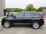 VOLKSWAGEN福斯 TIGUAN  第9張縮圖