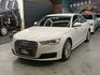 Audi A6 35 TFSI，中大型德系房車代表，動力順暢、質感出眾，日常商務都適合。  第4張縮圖