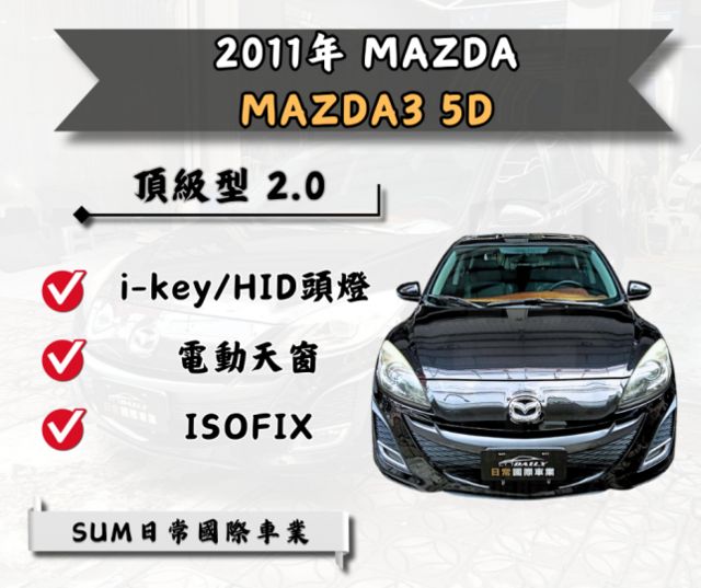 五門掀背Mazda 3開回家，再加碼送安卓機，超值又有型，代步、通勤都合適，歡迎洽詢！  第1張相片