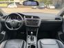 VOLKSWAGEN福斯 TIGUAN  第7張縮圖