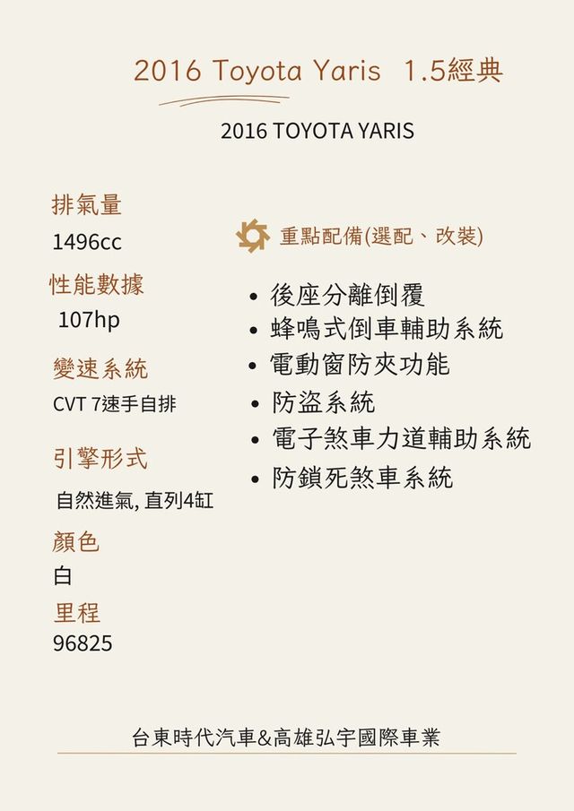 TOYOTA豐田 YARIS  第12張相片
