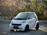 SMART斯麥特 FORTWO  第1張縮圖