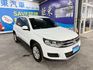 VOLKSWAGEN福斯 TIGUAN  第3張縮圖