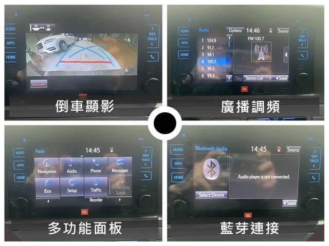 Toyota Sienna  第15張相片