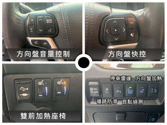 Toyota Sienna  第17張相片