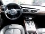 AUDI奧迪 A6 AVANT  第3張縮圖
