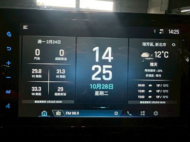 TOYOTA豐田 COROLLA CROSS HYBRID  第8張相片