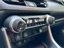 2019 TOYOTA RAV4 2.0旗艦 特仕版 送改裝 不怕比價 原鈑件 超便宜~  第13張縮圖
