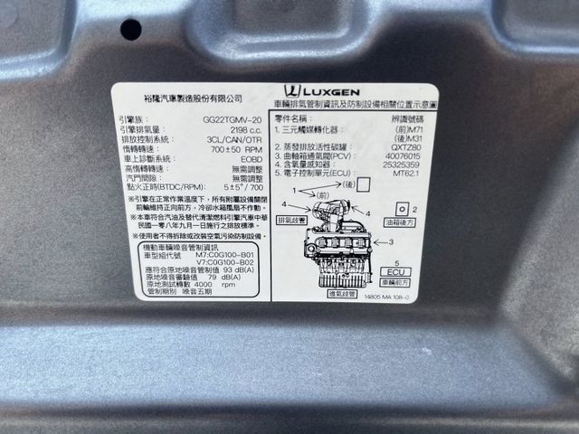M7 TURBO ECO HYPER  第11張相片