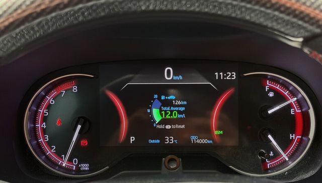 TOYOTA豐田 RAV4  第3張相片