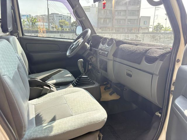 MITSUBISHI三菱 VERYCA  第9張相片