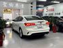 『Focus 4D EcoBoost 17SLA』｜ACC跟車｜摸門解鎖｜免鑰匙｜Apple Carplay｜盲點偵測｜  第5張縮圖