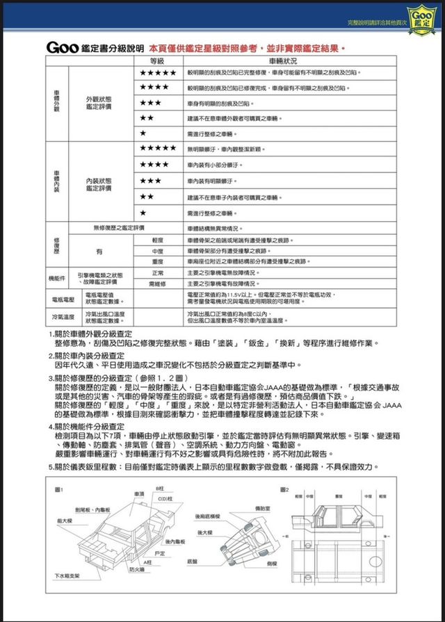 FORD福特 MUSTANG  第35張相片