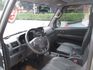 純一手車庫車.整台零事故.整台原板件.整台原廠紀錄.頂級進階版.購車再加贈原廠兩年五萬公里五大保固  第4張縮圖