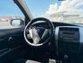 ABS/安全氣囊/車頂行李架/後座分離傾倒 /車頂行李架  第8張縮圖