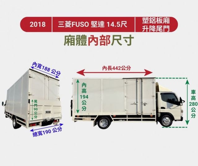 超長軸14.5尺+總重升級『5噸』搭載高頂塑鋁版廂+升降尾門  免加尿素~『自排』車型好駕馭  第20張相片