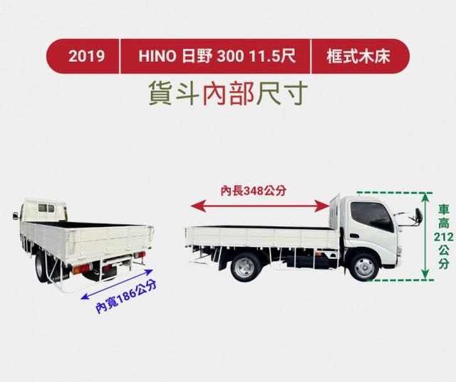 11.5尺 貨車   超大馬力~扭力極強~妥善率高  總重升級5噸~免加尿素~低里程  高車頂車型~車室空間大~車況佳  第19張相片