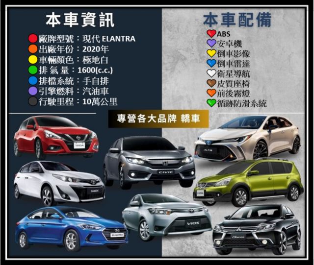 經典版  升級影音全配~里程保證~女用車  主被動安全配備齊全~內外車況佳  市場代步通勤優先最佳的平價選擇  第20張相片