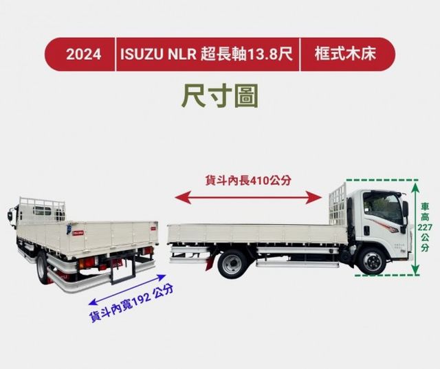 全新車~超長軸13.8呎 總重正5噸~日本原裝進口~高頂豪華座艙 唯一雙鏡頭ADAS立體影像監測系統 四鏡頭視野輔助  第19張相片