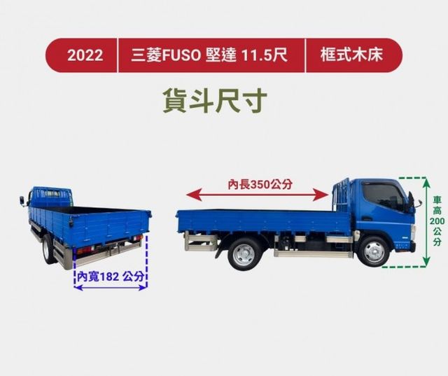 總重正5公噸！11.5尺木床  全車原版件~原廠定期保養  五噸商用車載貨運輸第一首選  第20張相片