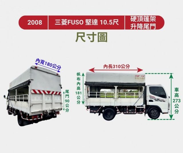 10.5尺  四期貨車~妥善率高~超低里程  硬頂篷架+車斗柵欄+升降尾門  原廠保養~車況極佳 三噸半貨車  第20張相片