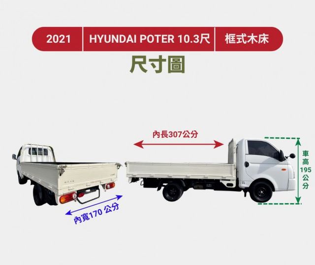 框式木床車型 長軸貨台長10.3尺  柴油高扭力+耐用耐操+載貨大空間  總重3.25公噸 低里程+環景四錄系統  第19張相片