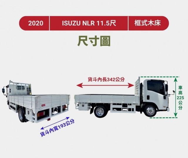 11.5呎  環景四錄鏡頭+加裝車底花錏版  總重正5噸+妥善率高+免加尿素 日本原裝進口 物流運輸載貨首選  第19張相片