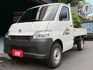 ⭕️原鈑件⭕️原漆⭕️僅跑16公里⭕️跟新車只有價差⭕️原廠保固至2028年6月⭕️新行車紀錄器  第2張縮圖