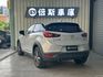 MAZDA馬自達 CX-3  第4張縮圖