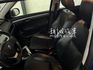 SWIFT  第5張縮圖