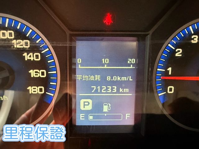 MITSUBISHI三菱 VERYCA  第11張相片