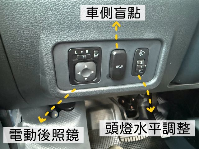 MITSUBISHI三菱 VERYCA  第12張相片