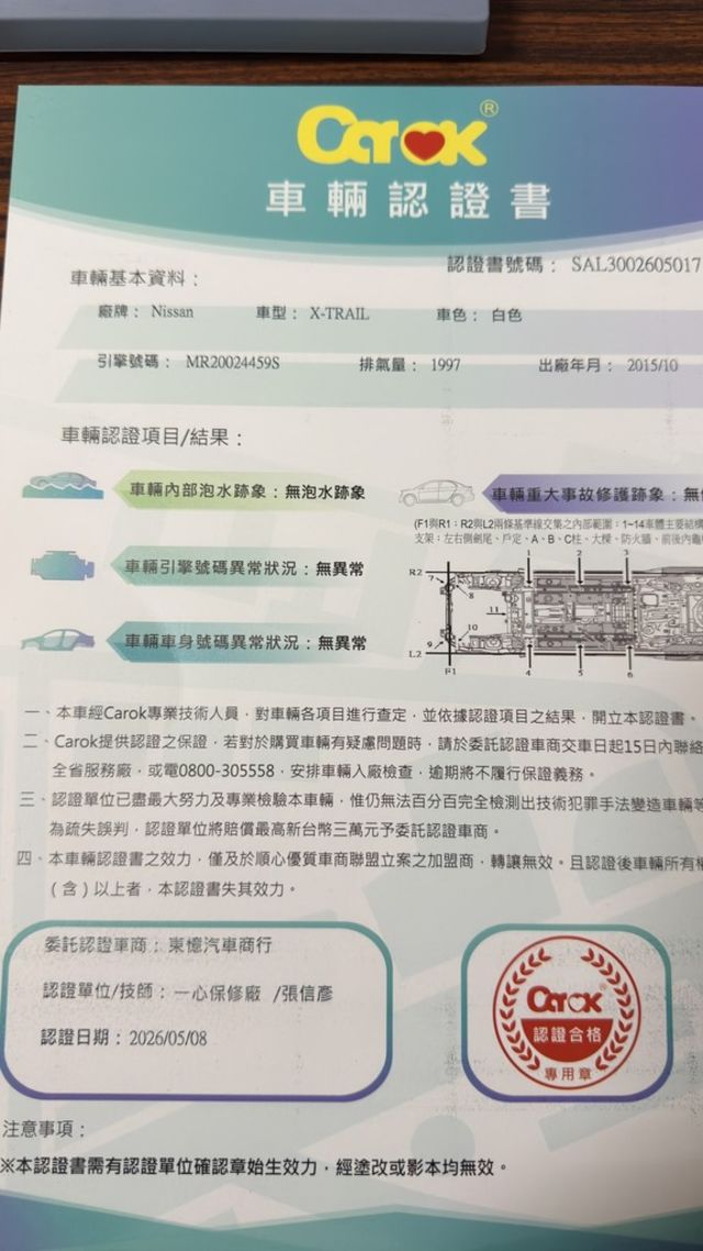 NISSAN日產 X-TRAIL  第20張相片
