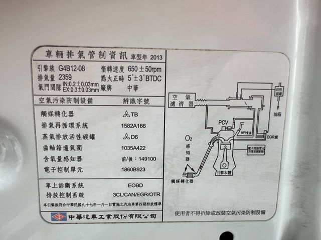 一手車/IKEY版/側踏板/藍芽/電折/恆溫/音控快撥/換檔快撥/防水托盤/全新腳踏墊/後座快速收折/車頂架/霧燈鍵  第19張相片