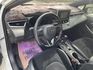 Toyota Auris  第9張縮圖