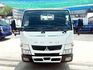 MITSUBISHI三菱 CANTER  第2張縮圖
