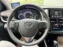 ECO、SPORT模式、七顆安全氣囊 停車輔助、車輛穩定系統 車道偏移輔助、碰撞預警  第13張縮圖