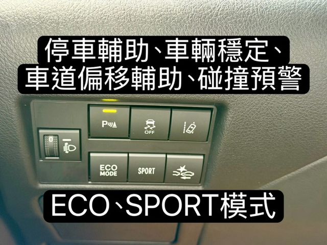 ECO、SPORT模式、七顆安全氣囊 停車輔助、車輛穩定系統 車道偏移輔助、碰撞預警  第17張相片