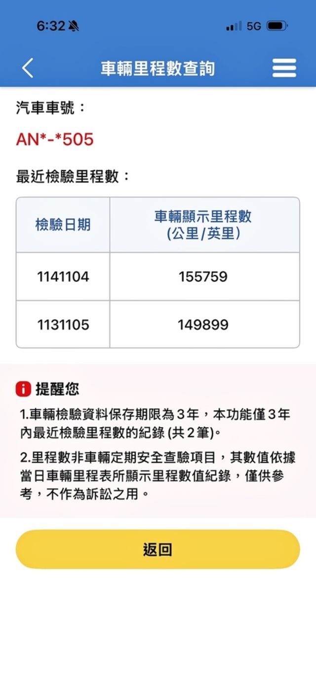 SUBARU速霸陸 LEVORG  第20張相片