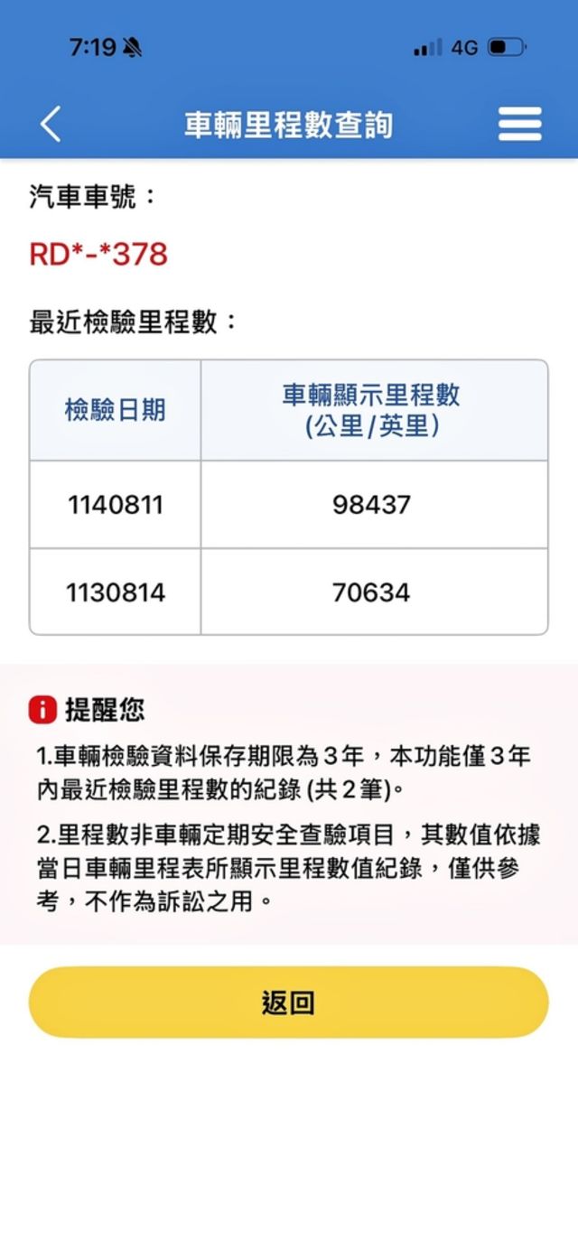 VOLKSWAGEN福斯 POLO  第20張相片