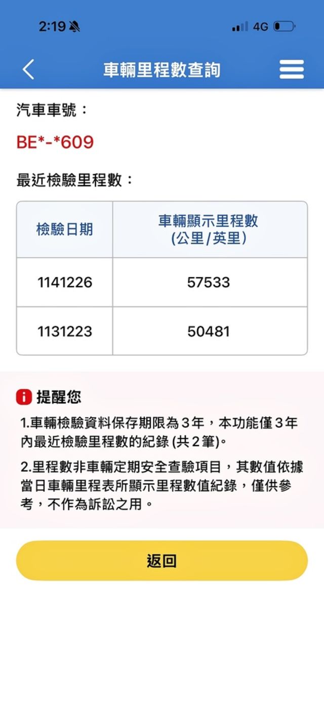 FORD福特 FOCUS  第20張相片